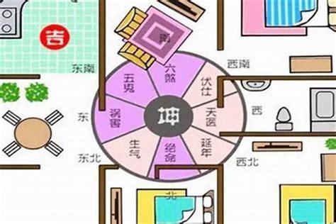 家里漏水 风水|博经堂：家居风水，家里漏水预示着什么？